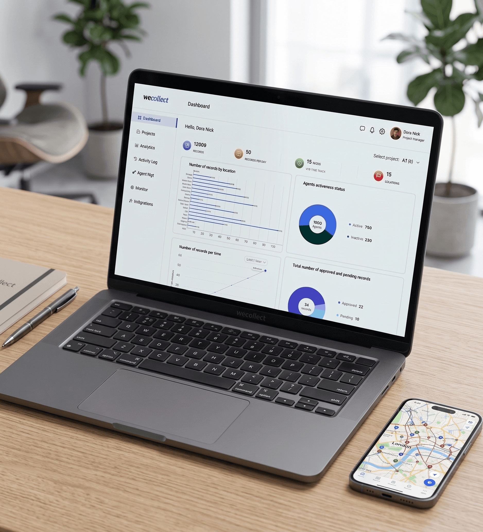 Wecollect platform dashboard
